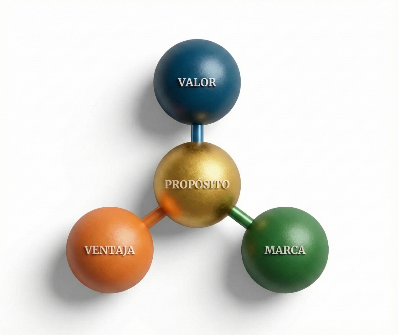 Modelo GIRAFFE VVM 3D 1 Inicio